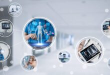 loT Teknolojisinin Sağlık Alanında Kullanımı